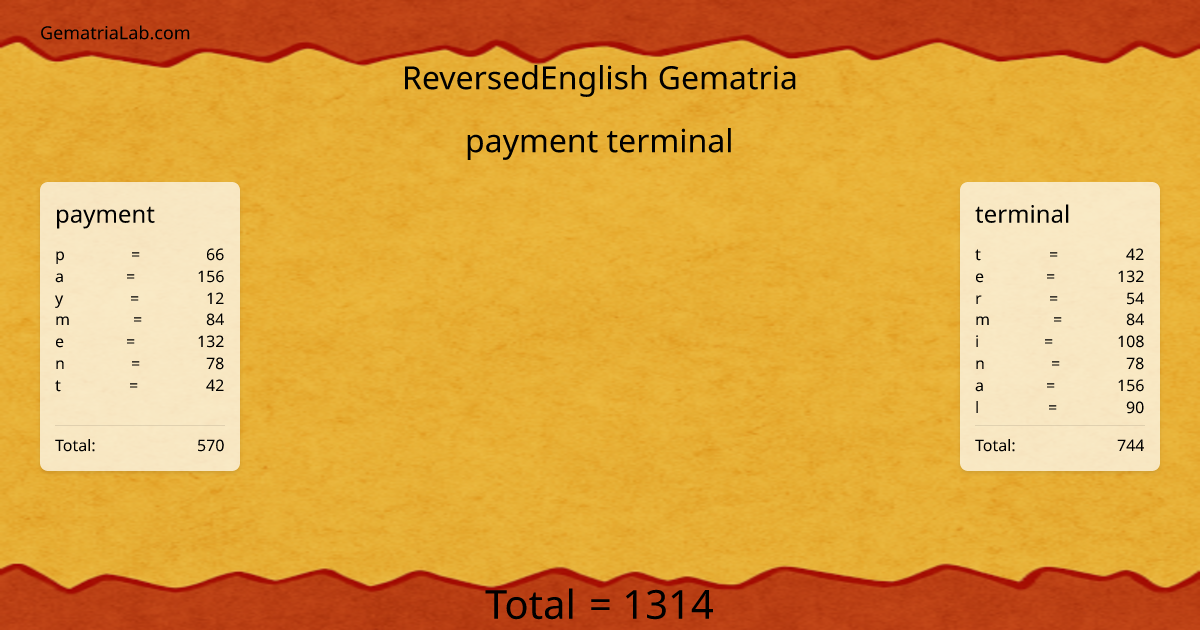 payment terminal in reversedEnglish Gematria